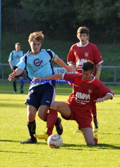 Landesliga Rhein-Necka SG Dielheim - SV Rohrbach/S (© Kraichgausport / Loerz)